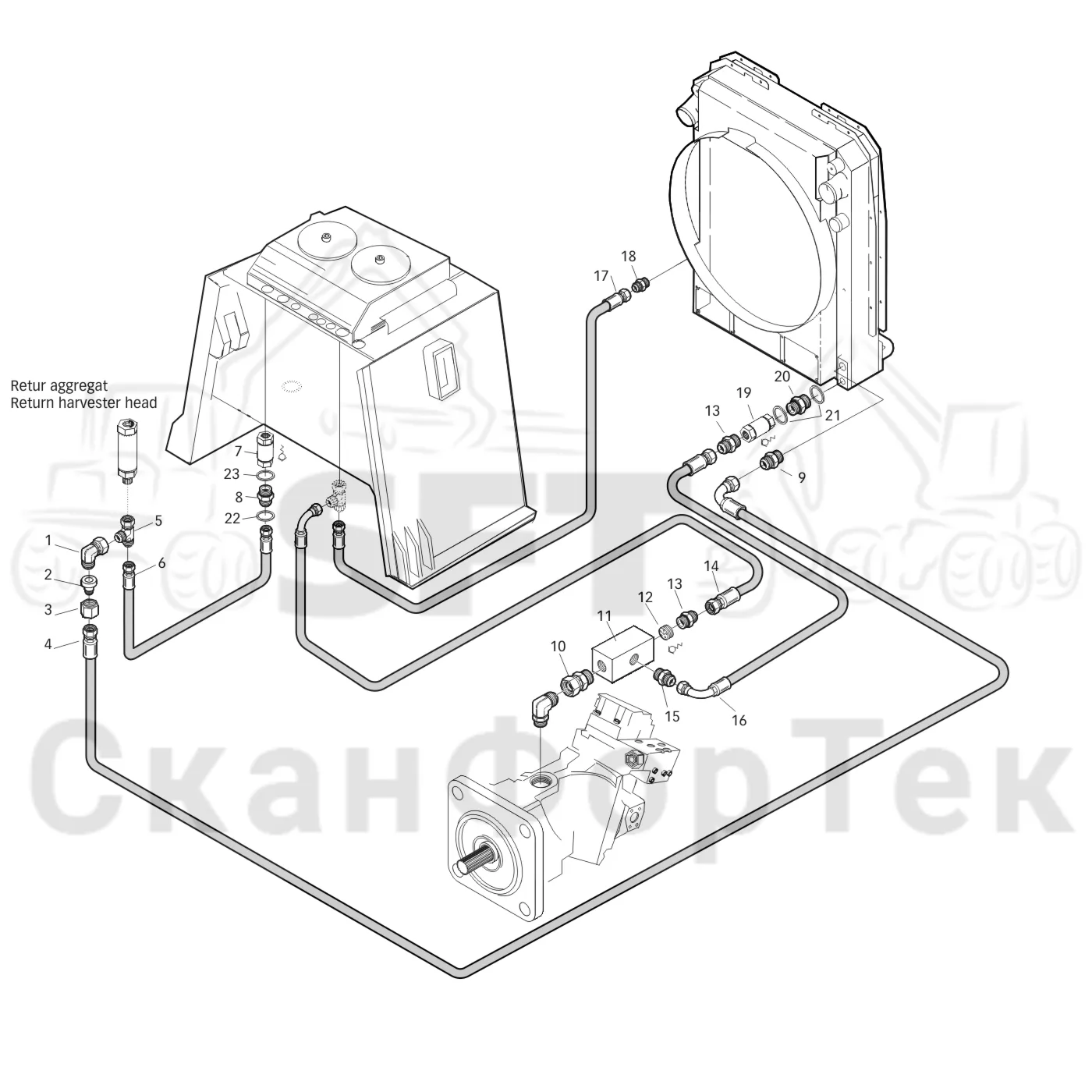 Схема: Valmet / Лесозаготовительные машины / Valmet 921.1 / Valmet 921.1   Ch. 113531- / Valmet 921.1   Ch. 113531- / Каталог запасных частей / Гидравлика / Система охлаждения масла / Охлаждение смазочного масла для гидравлических систем