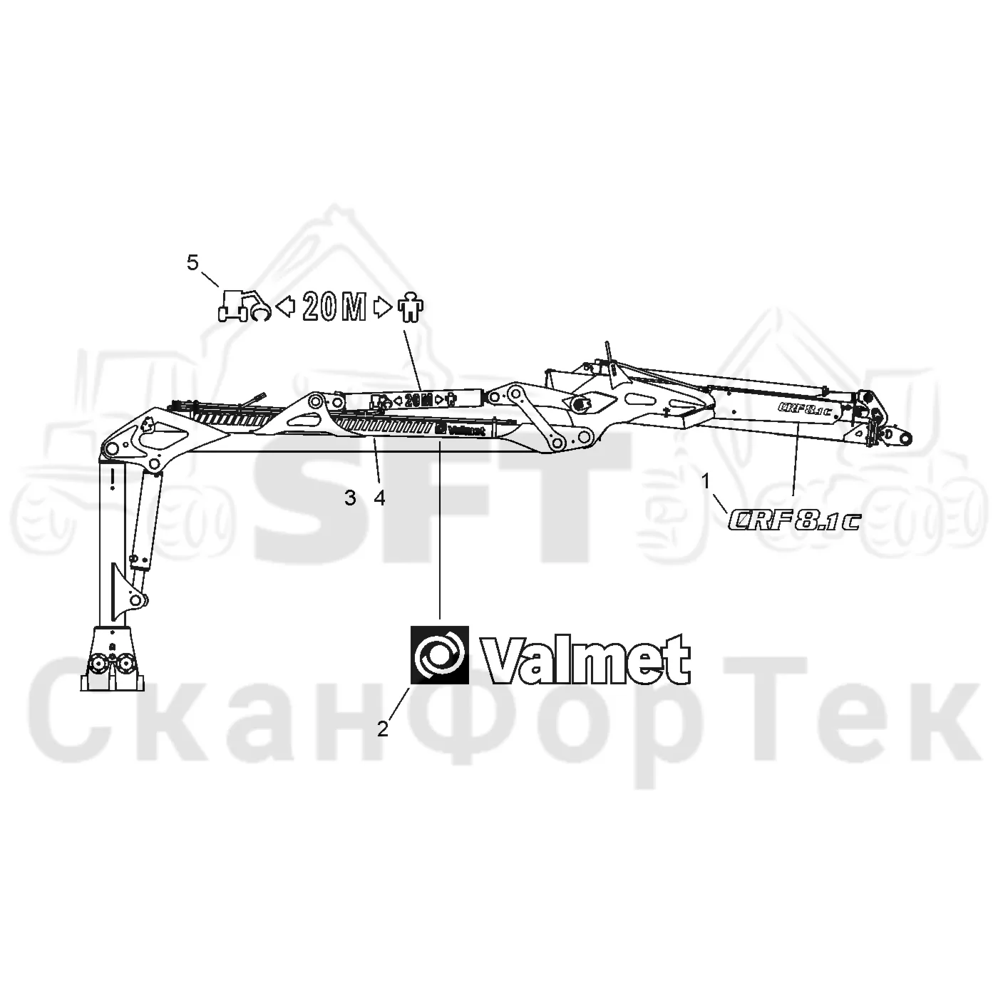 Схема: Valmet / Форвардер / Valmet 840.3 / Valmet 840.3 Ch. 311174- / Valmet 840.3 Ch. 311174- / Каталог запасных частей / Подъемный кран / Подъемный кран / Valmet CRF 8.1 Ch. V1001- / Каталог запасных частей / CRF 8.1 Combi ProTec 10m / CRF 8.1 Combi ProTec 10m / Подъемный кран / Бирки