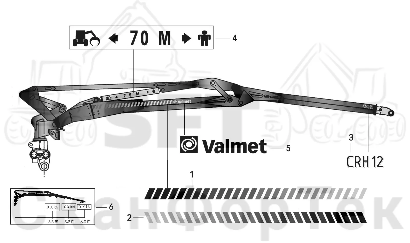 Схема: Valmet / Лесозаготовительные машины / Valmet 901.1 / Valmet 901.1 / Каталог запасных частей / Подъемный кран / Подъемные краны / CRH 12 / Каталог запасных частей / Вторая стрела / Таблички/Наклейки / Бирки: Valmet