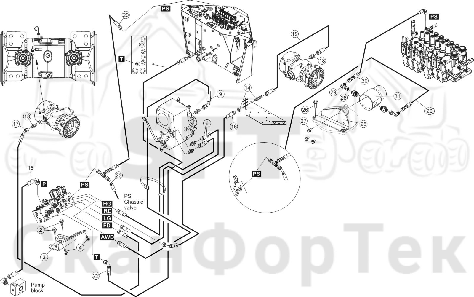 Схема: Клапан обслуживания SmartFlow