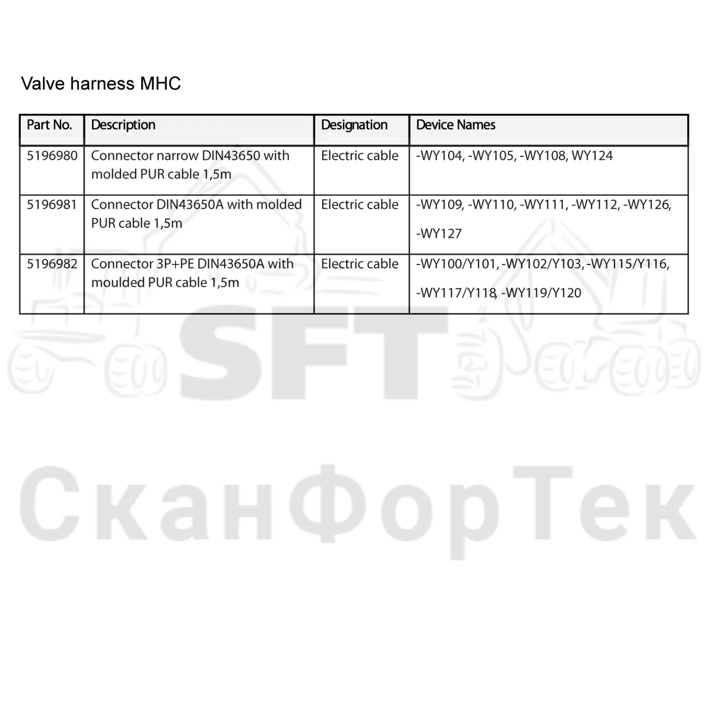 Схема: Komatsu / Лесозаготовительные машины / 901.4 / Каталог запасных частей / Лесозаготовительное оборудование / Головка лесозаготовительной машины / 350.1 / Каталог запасных частей / Гидравлический клапан / Гидравлический клапан / Монтажная проводка клапана / Общий вид