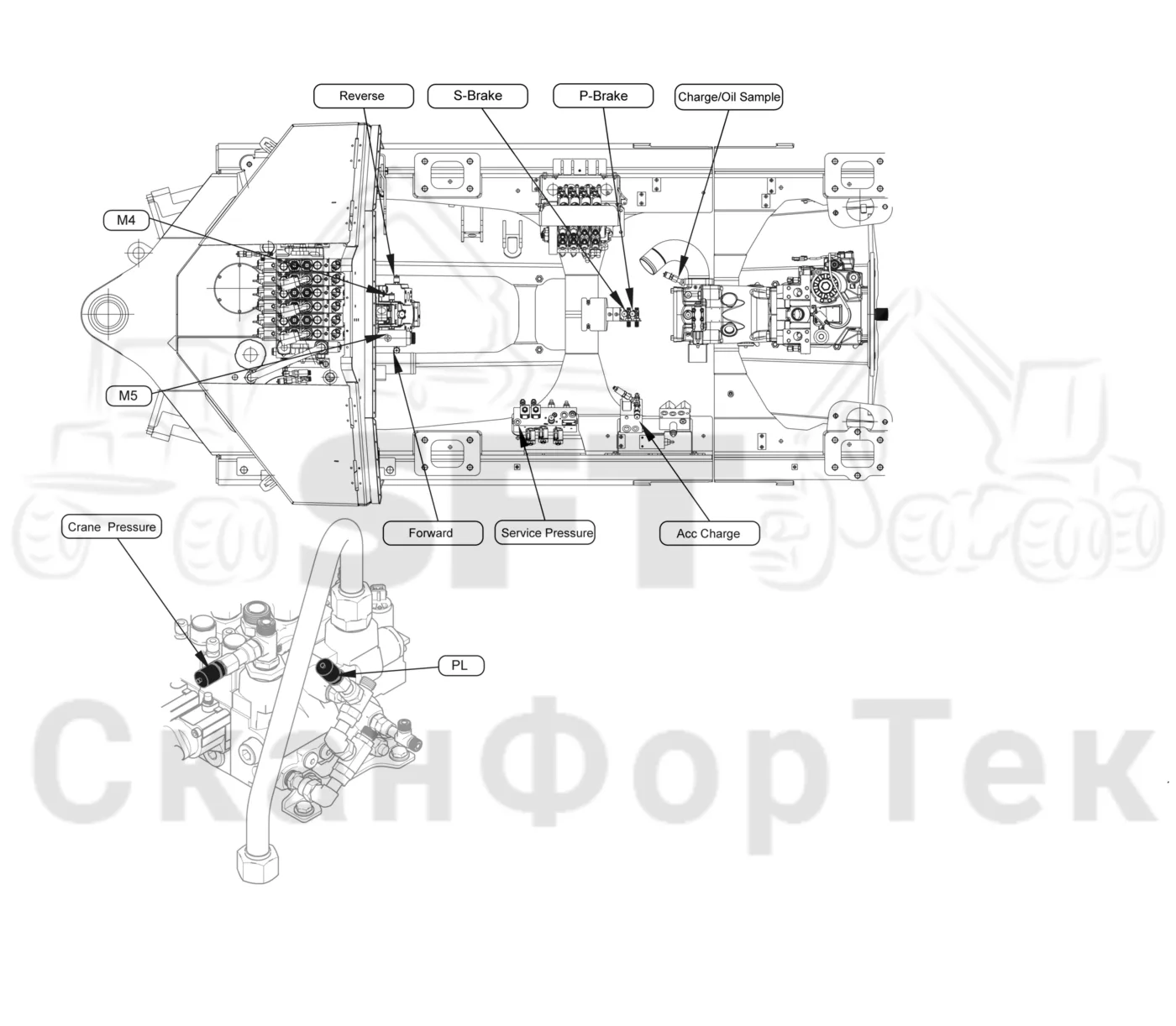 Схема: Komatsu / Форвардер / 895 / Каталог запасных частей / Различное оборудование / Бирки