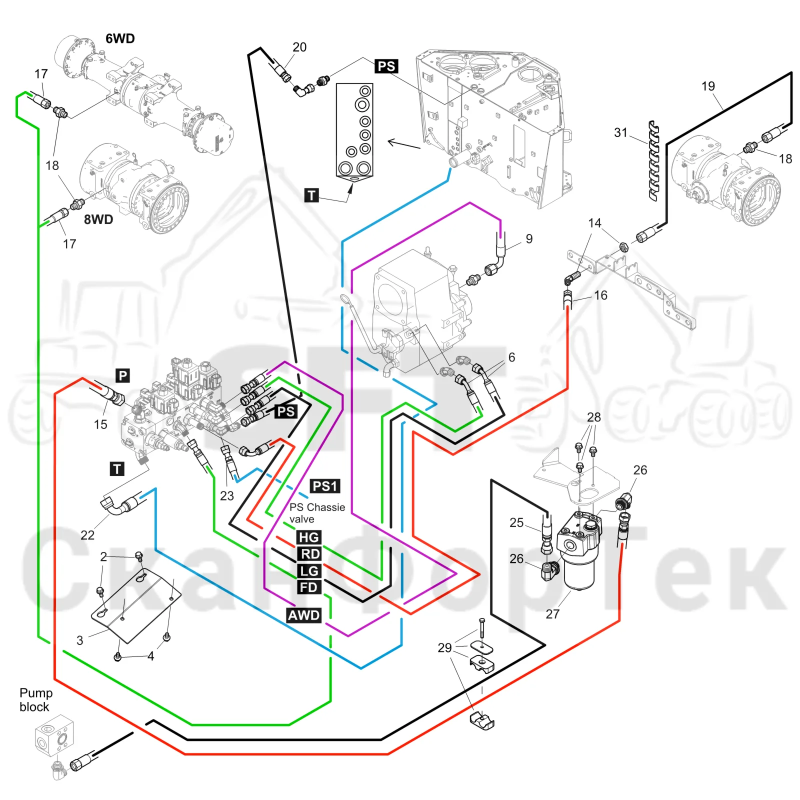 Схема: Komatsu / Форвардер / 855 S/N 8550022010- / Каталог запасных частей / Гидравлика / Клапан обслуживания / Клапан обслуживания