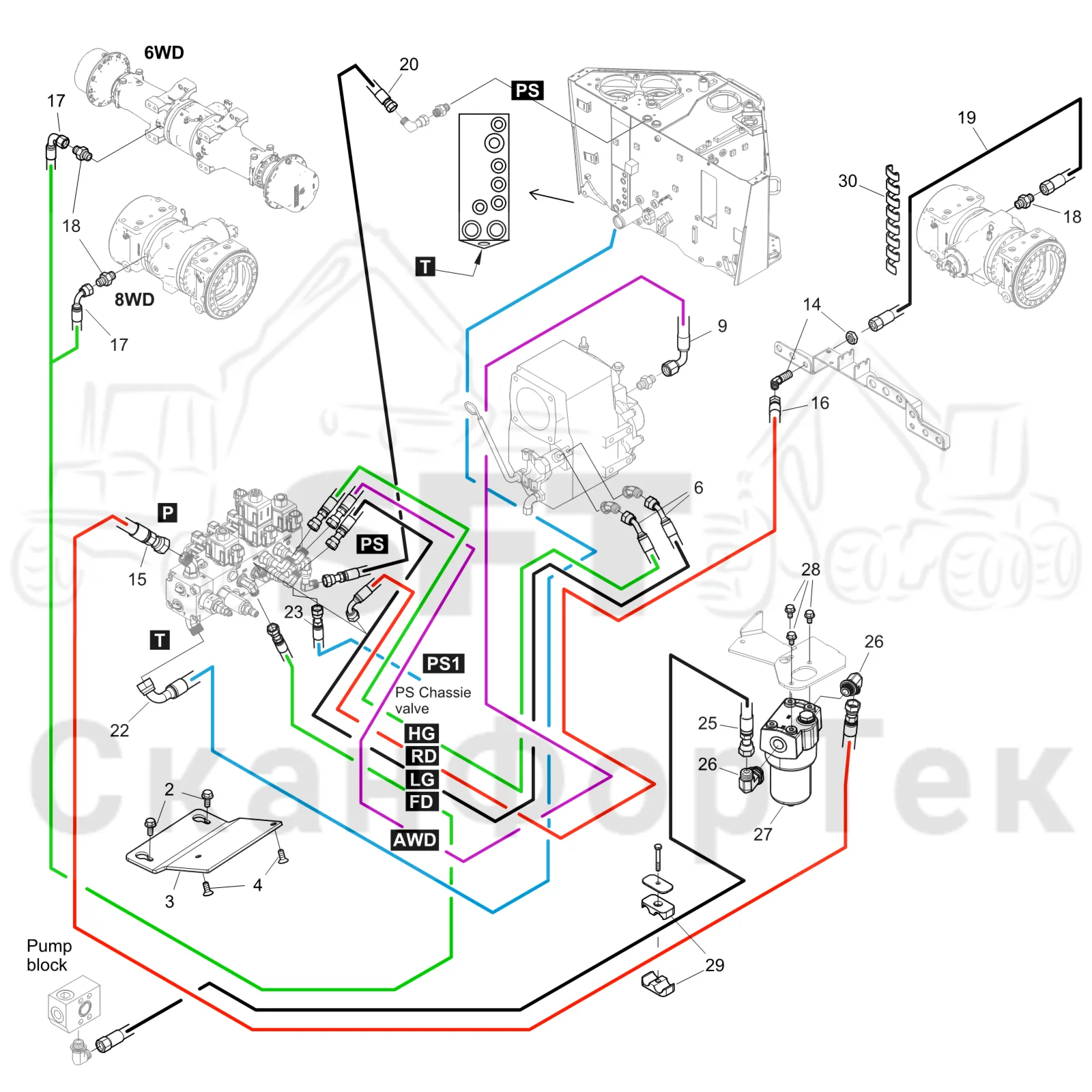 Схема: Komatsu / Форвардер / 895 S/N 8950011010- / Каталог запасных частей / Гидравлика / Клапан обслуживания / Клапан обслуживания