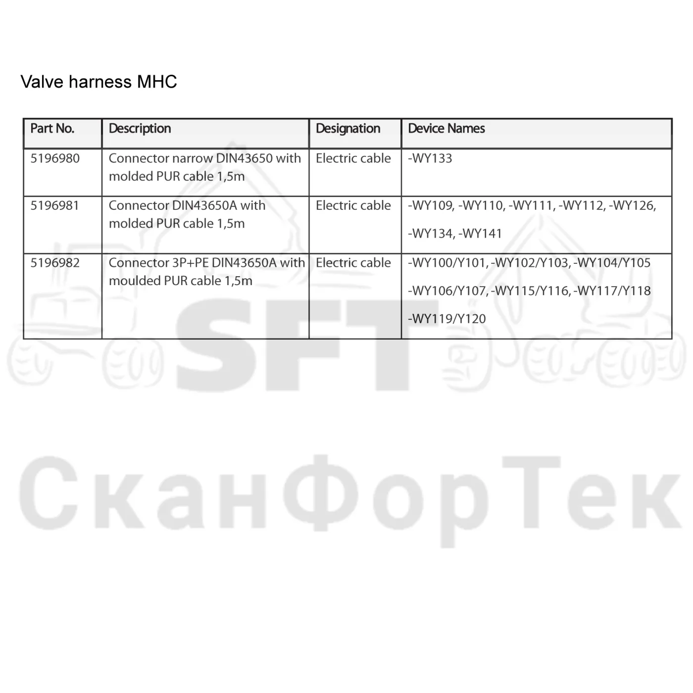 Схема: Komatsu / Лесозаготовительные машины / 931 S/N 9310021067- / Каталог запасных частей / Лесозаготовительное оборудование / Головка лесозаготовительной машины / C93 / Каталог запасных частей / Гидравлический клапан / Монтажная проводка клапана 1093015263- / Общий вид