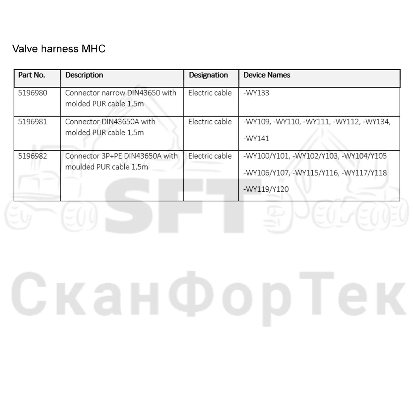 Схема: Komatsu / Лесозаготовительные машины / 931.1 / Каталог запасных частей / Лесозаготовительное оборудование / Головка лесозаготовительной машины / C93 / Каталог запасных частей / Гидравлический клапан / Монтажная проводка клапана 1093016311- / Общий вид