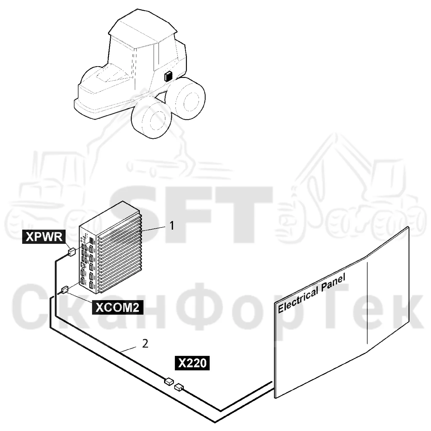 Схема: Valmet / Форвардер / Valmet 860.4 / Valmet 860.4 / Каталог запасных частей / Система управления / Компьютеры / Электрический набор PC X / Электрический набор PC X20