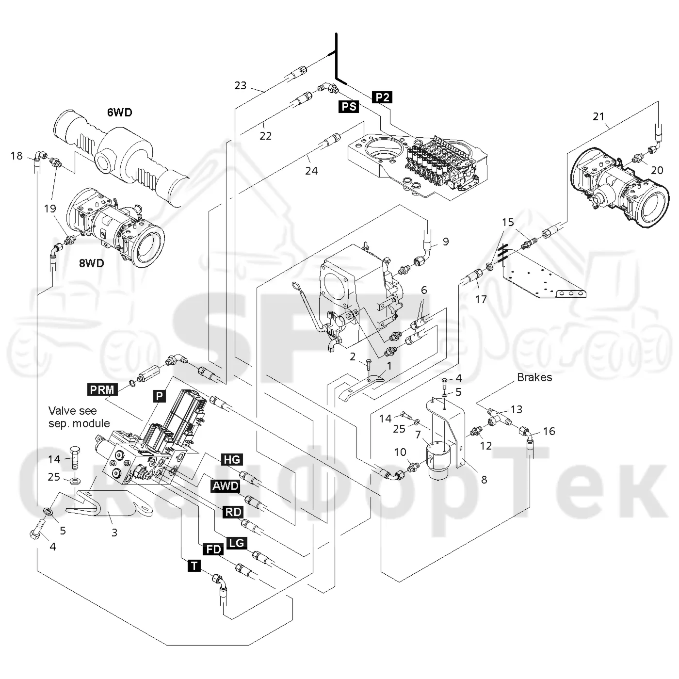 Схема: Valmet / Форвардер / Valmet 840.4 / Valmet 840.4 / Каталог запасных частей / Гидравлика / Клапан обслуживания / Клапан обслуживания