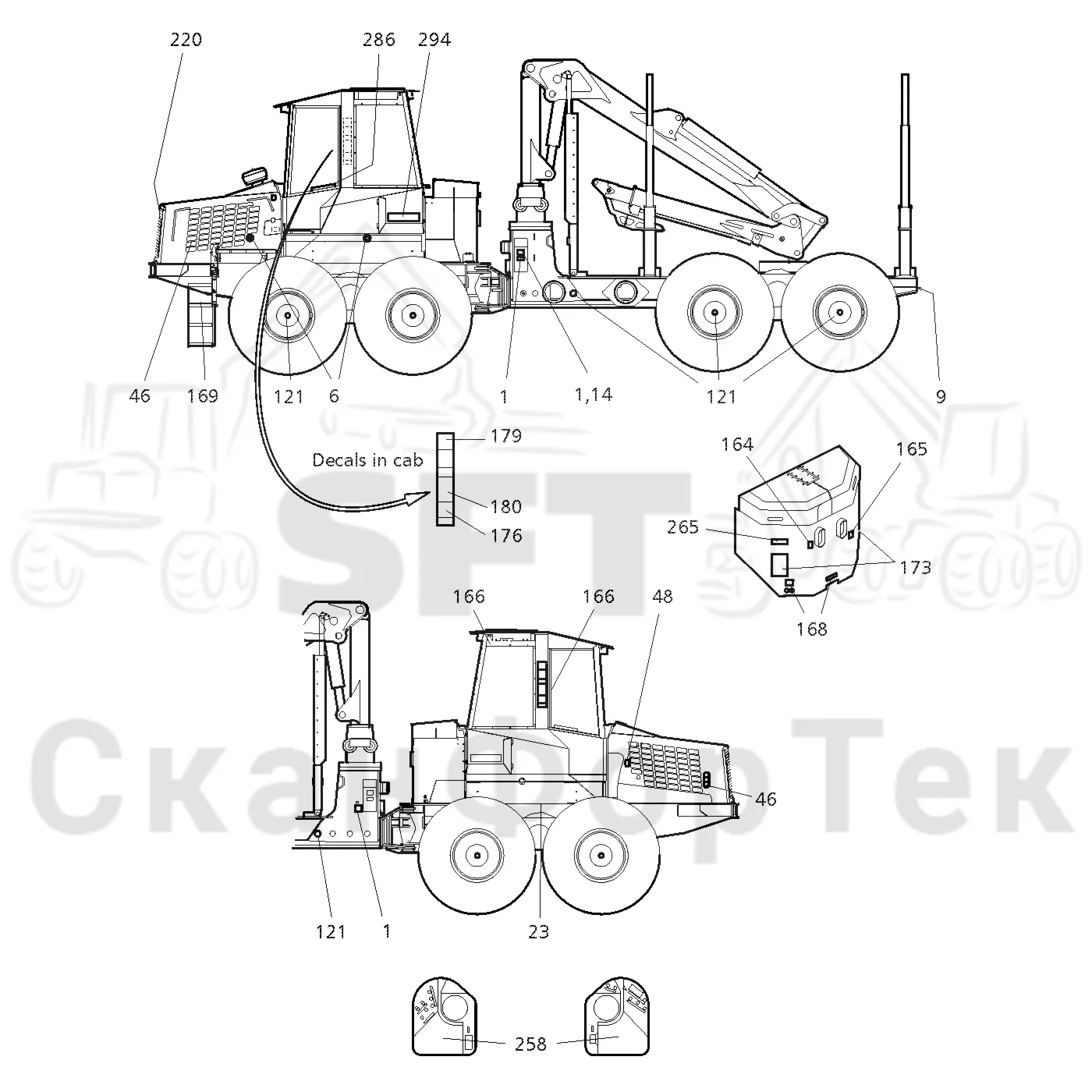 Схема: Valmet / Форвардер / Valmet 840.1 / Valmet 840.1 / Каталог запасных частей / Различное оборудование / Бирки