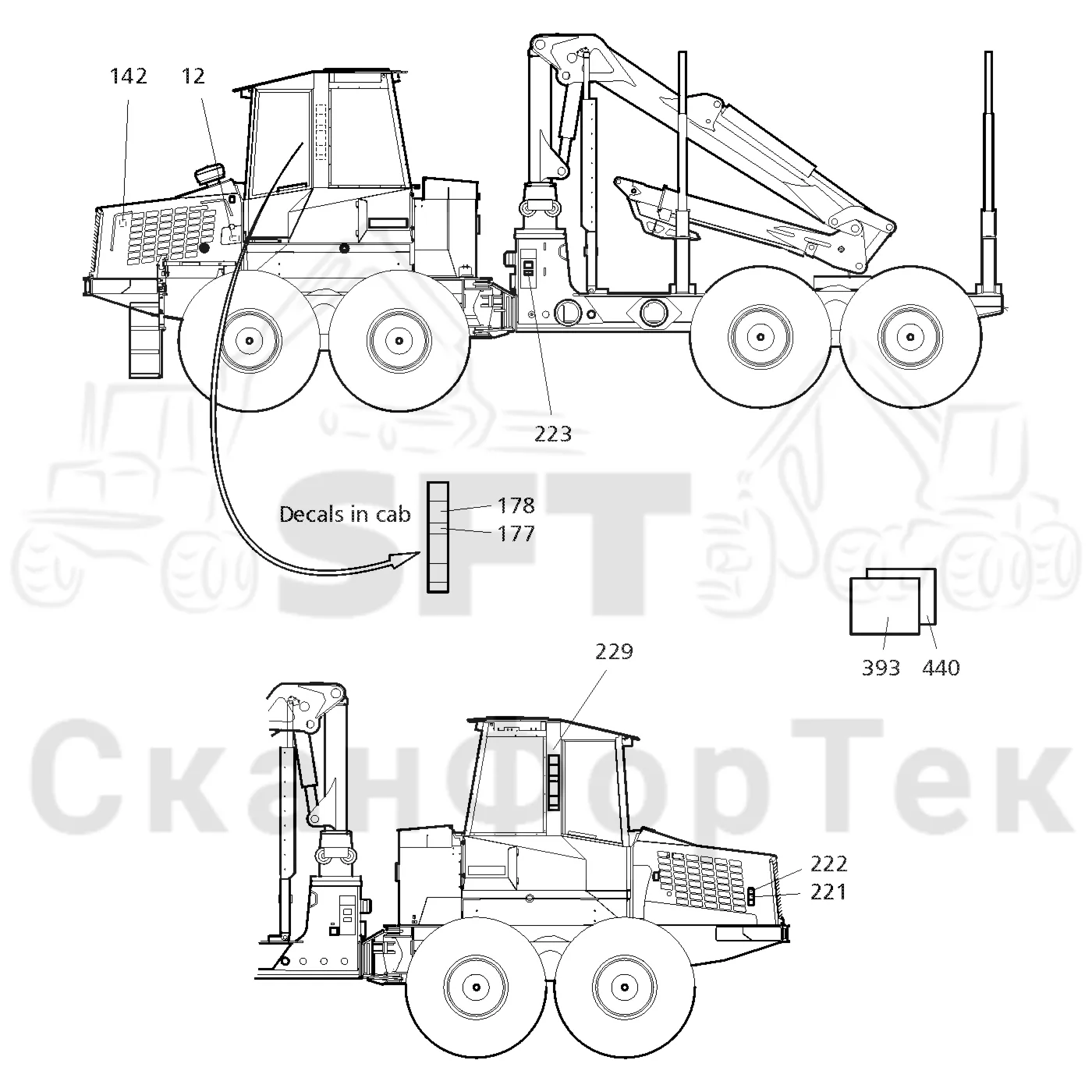 Схема: Valmet / Форвардер / Valmet 890.3 / Valmet 890.3 / Каталог запасных частей / Различное оборудование / Бирки Норвегия