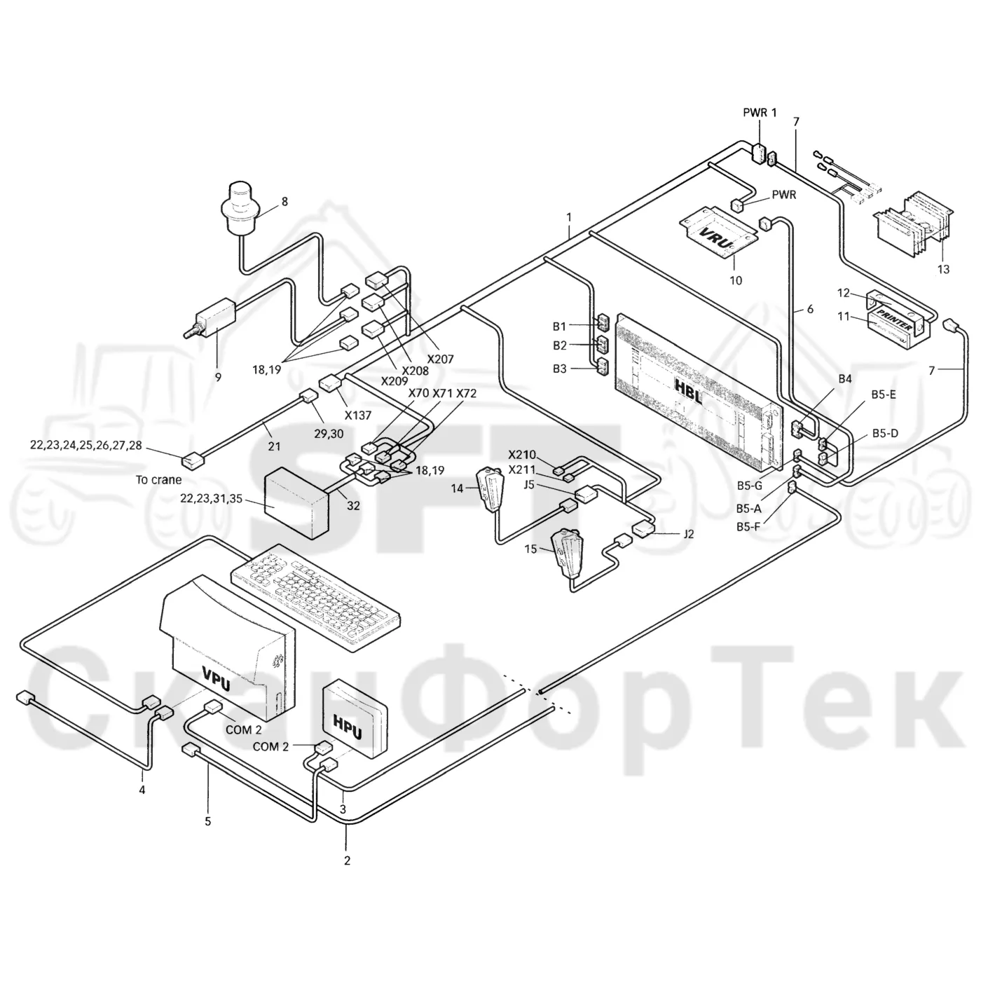 Схема: Valmet / Головки лесозаготовительной машины / Valmet 370 / Valmet 370 Ch. 11550- / Valmet 370 Ch. 11550- / Valmet 370 11550- / Каталог запасных частей / Система управления / Электрооборудование экскаваторов