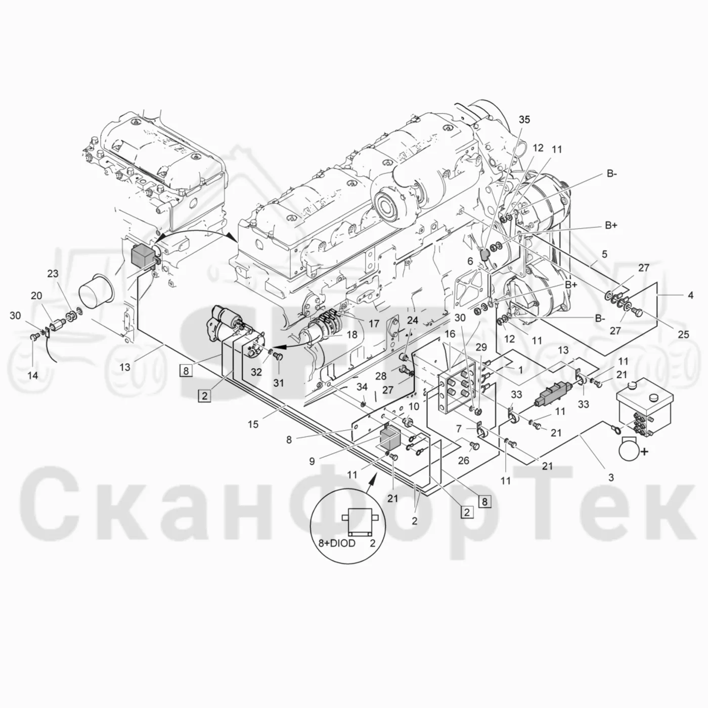 Схема: Valmet / Лесозаготовительные машины / Valmet 901.4 / Valmet 901.4 / Каталог запасных частей / Двигатель / Электродвигатель стартера / Комплект электрооборудования электродвигателя стартера