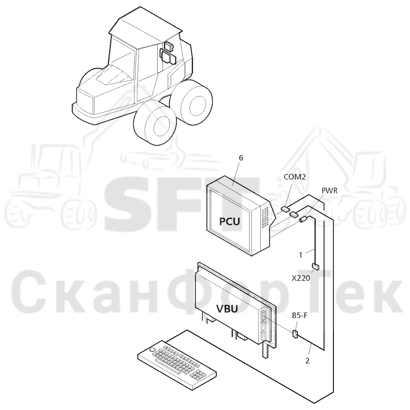 Схема: Valmet / Форвардер / Valmet 890.2 / Valmet 890.2 / Каталог запасных частей / Система управления / Компьютеры / Электрический набор PCU
