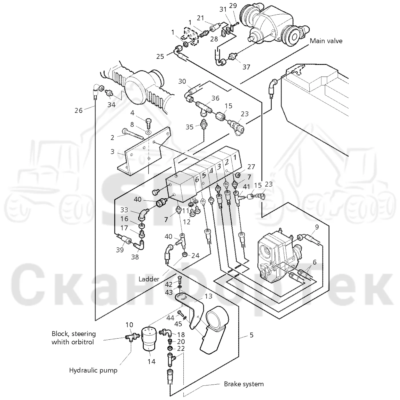 Схема: Valmet / Форвардер / Valmet 890.2 / Valmet 890.2 / Каталог запасных частей / Гидравлика / Клапан обслуживания / Клапан обслуживания на 6 колес